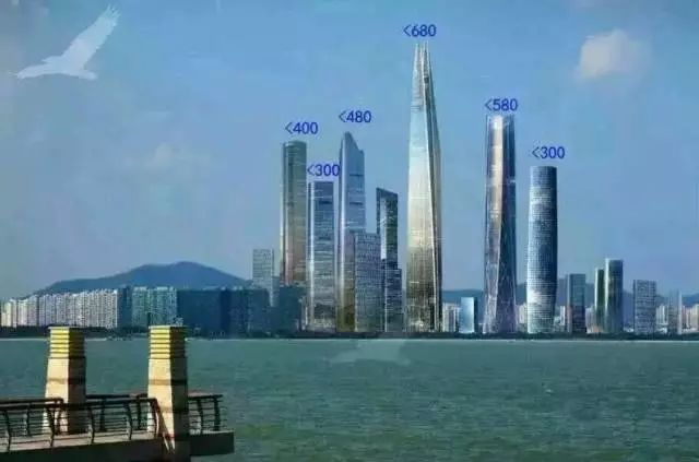 深圳的手机号区号是多少？详解深圳电话区号及相关信息(深圳的电话号码是几位)